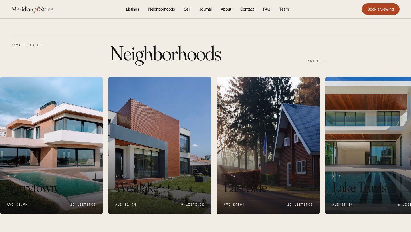 Meridian: Neighborhoods with average prices and listing counts