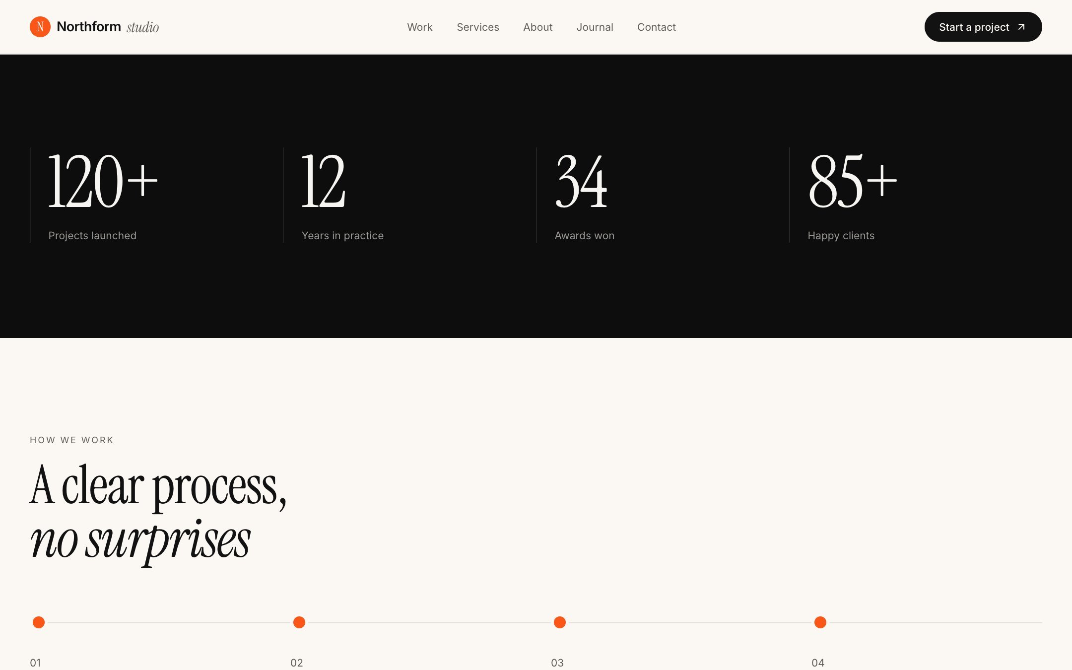 Northform Studio: animated studio stats and process steps